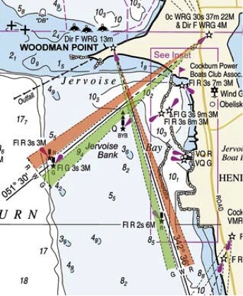 Woodman point sectored lights