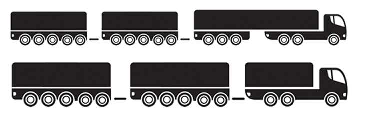 Examples of Multi Combination vehicles