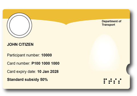 Example of the new PTSS card for illustrative purposes only 