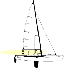Under 7 metres, and all paddle craft