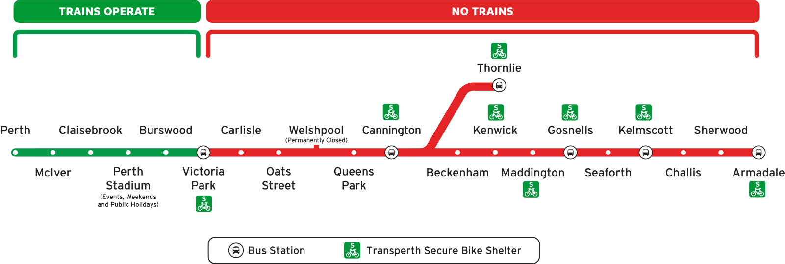 Trains are operating between Perth and Victoria Park train stations. Trains are not running from Carlisle to Armadale.